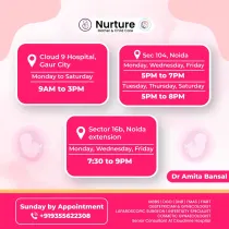 Dr. Amita Bansal Clinic