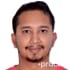 Dr. Abhinav Gupta Internal Medicine in Dubai