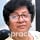 Dr. Anju Sharma